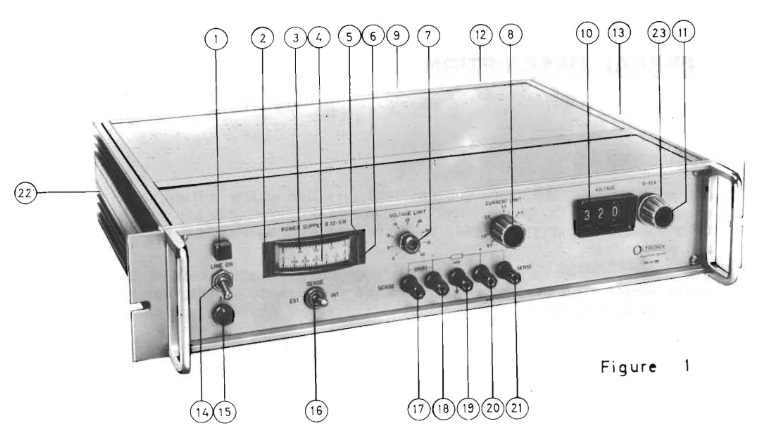 picture of the supply from the manual in black and white