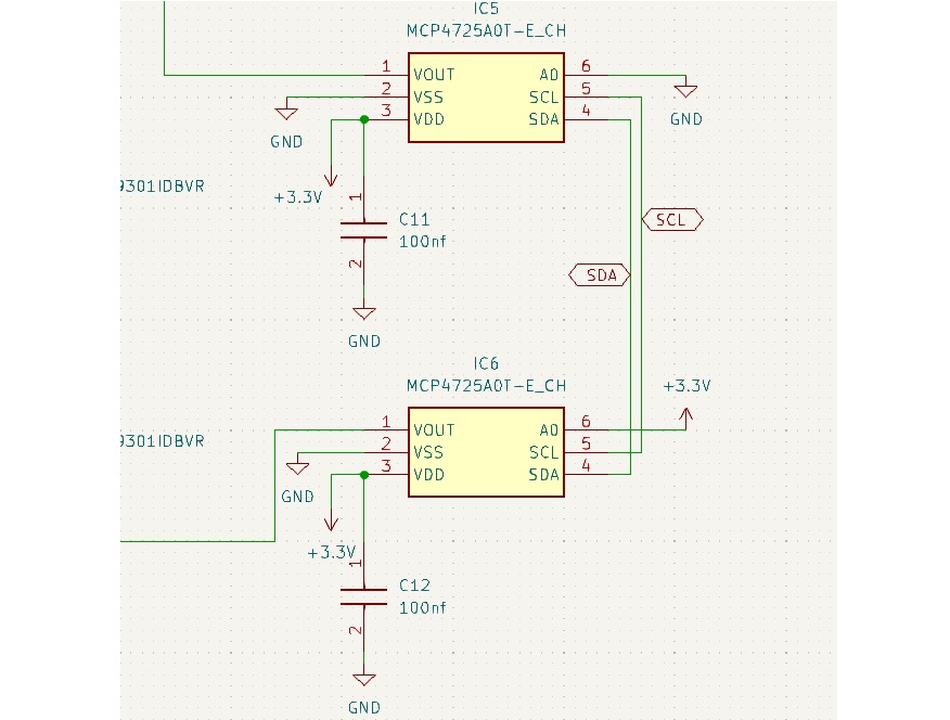 Image of a zoomed in part of the image showing just the dacs