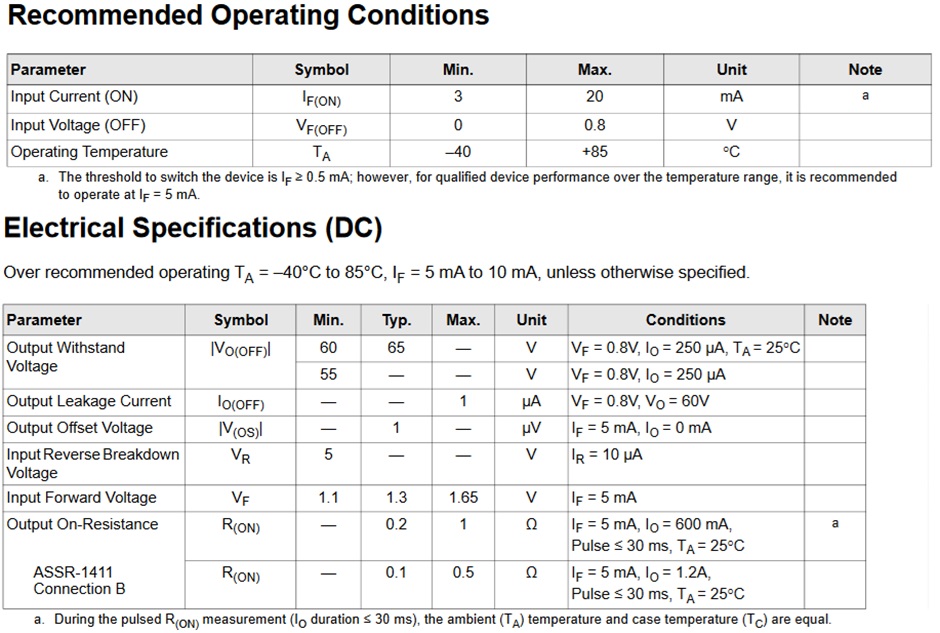 Image of electrical characteristics for ASSR-1410