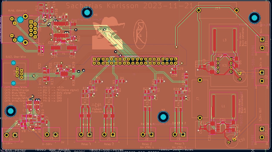 PCB layers layout